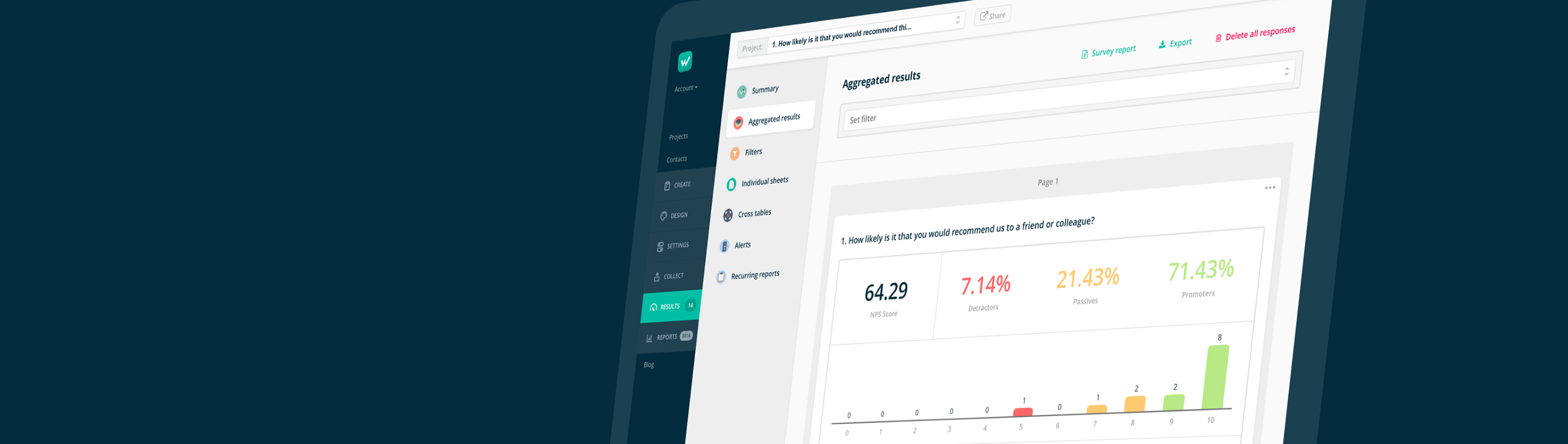 Net Promoter Score Explained What is NPS and How to Calculate it?