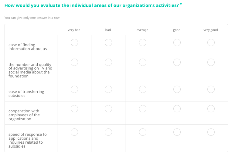Learn How To Create an Effective Nonprofit Survey Startquestion