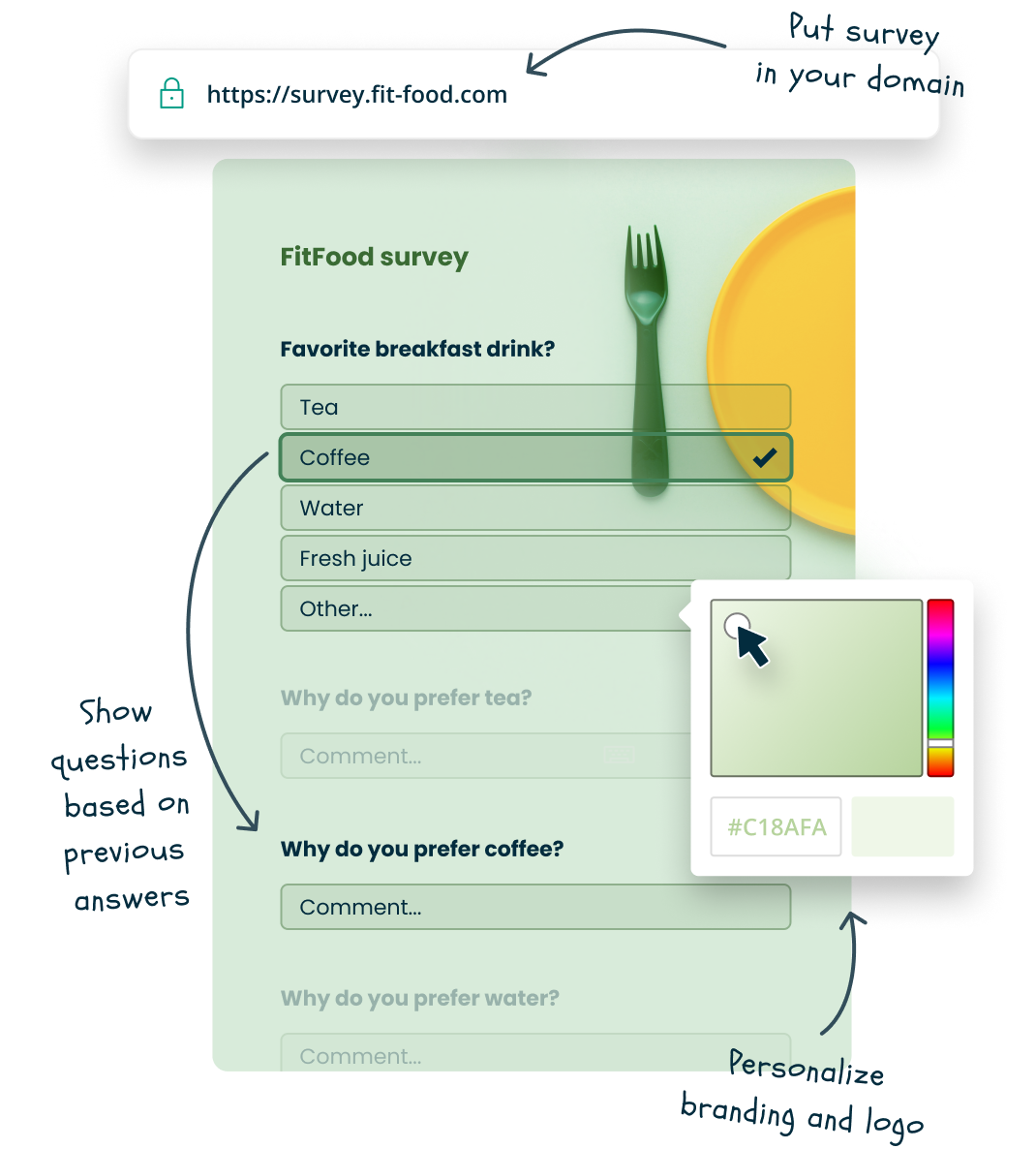 Survey Examples - Startquestion - create online surveys and forms