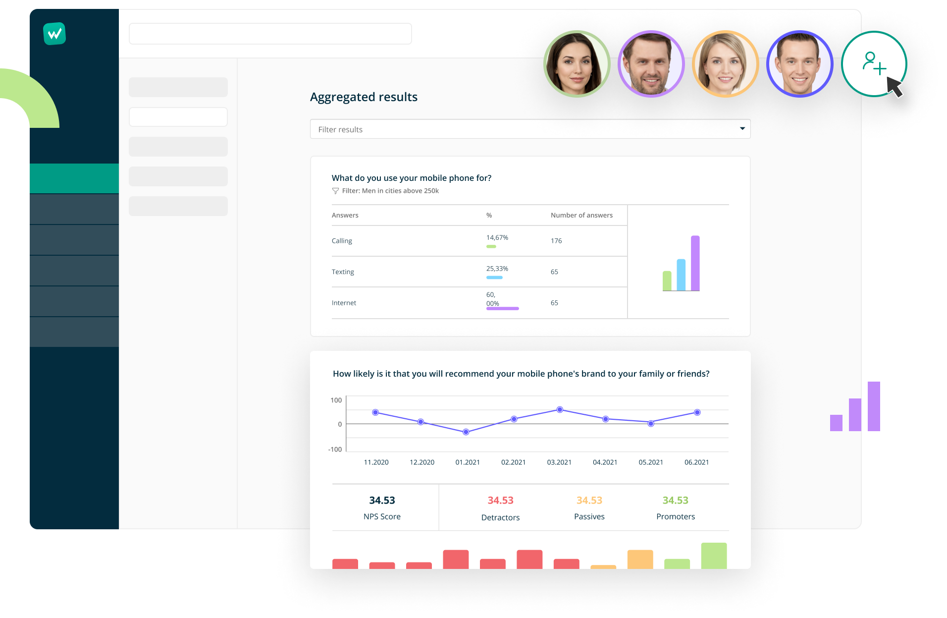 Share your survey results with your team.