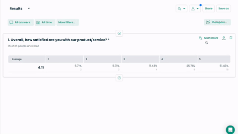 Collect and analyze results with Startquestion